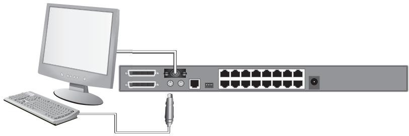 BELKIN SWITCH KVM CAT5 SMB #F1DP116AEA - Schritt 2 - 1