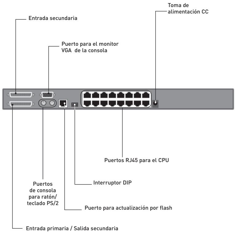 BELKIN SWITCH KVM CAT5 SMB #F1DP116AEA - Diagrams de losindicadores de la unidad - 1