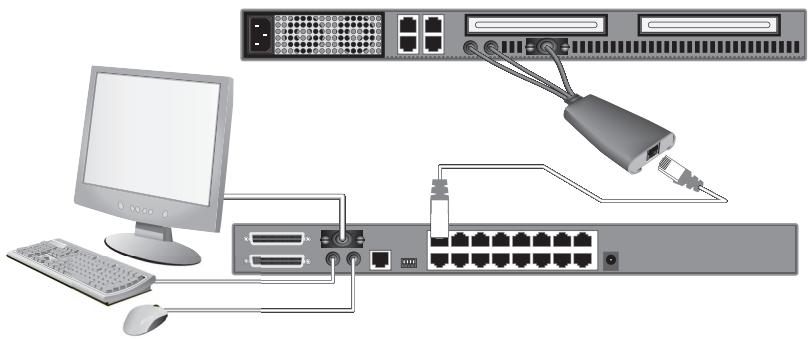 BELKIN SWITCH KVM CAT5 SMB #F1DP116AEA - Étape 4 - 1
