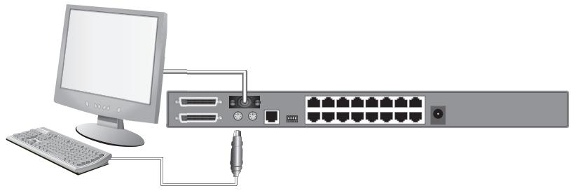 BELKIN SWITCH KVM CAT5 SMB #F1DP116AEA - Fase 2 - 1