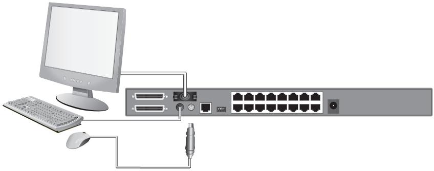 BELKIN SWITCH KVM CAT5 SMB #F1DP116AEA - Schritt 3 - 1
