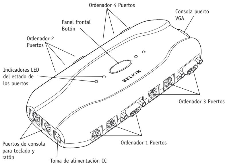 BELKIN SWITCH KVM À 2 PORTS #F1DJ102PEA - GENERALIDADES - 1