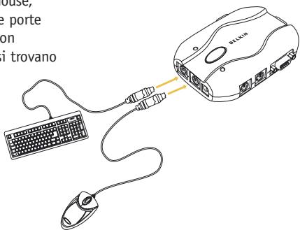 BELKIN SWITCH KVM À 2 PORTS #F1DJ102PEA - Collegamento della console - 1