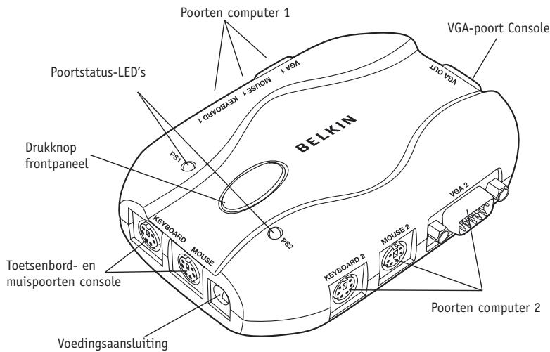 BELKIN SWITCH KVM À 2 PORTS #F1DJ102PEA - De 2-poorts KVM-switch: - 1