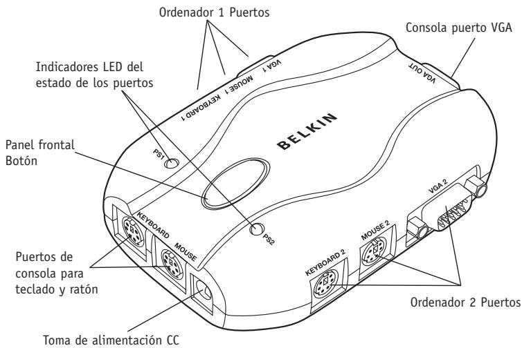 BELKIN SWITCH KVM À 2 PORTS #F1DJ102PEA - El conmutador KVM de 2 puertos: - 1
