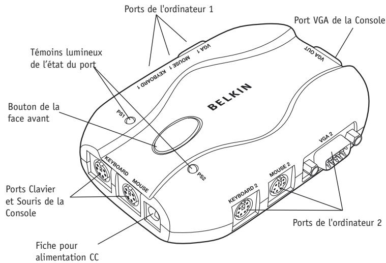 BELKIN SWITCH KVM À 2 PORTS #F1DJ102PEA - Le Switch KVM à 2 Ports : - 1