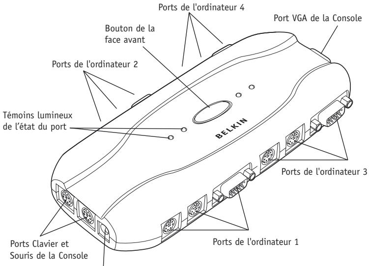 BELKIN SWITCH KVM À 2 PORTS #F1DJ102PEA - PRÉSENTATION - 1
