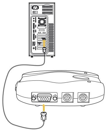 BELKIN SWITCH KVM À 2 PORTS #F1DJ102PEA - INSTALLATION - 1