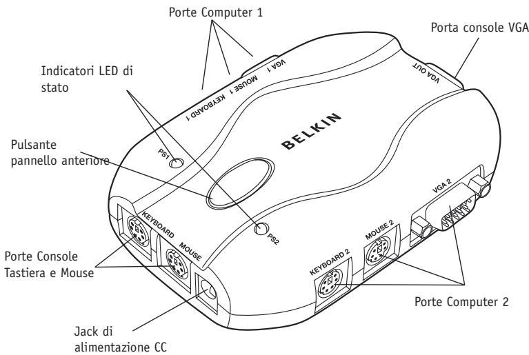 BELKIN SWITCH KVM À 2 PORTS #F1DJ102PEA - Switch KVM a 2 porte: - 1
