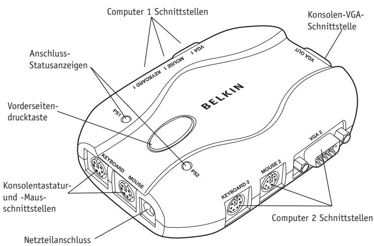 BELKIN SWITCH KVM À 2 PORTS #F1DJ102PEA - Der 2-Port KVM-Switch: - 1