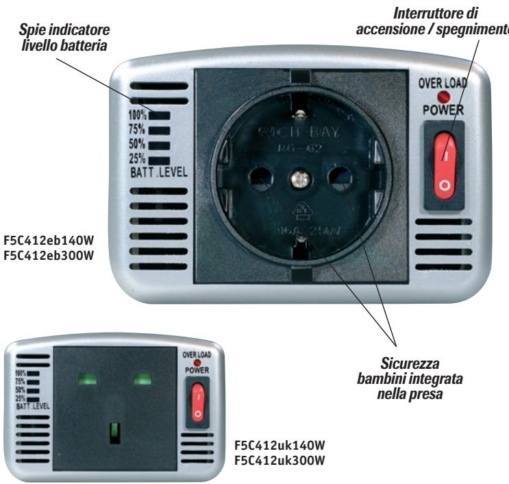 BELKIN AC ANYWHERE-#F5C412EF - COLLEGAMENTO AD UNA BATTERIA DA 12 VOLT UTILIZZANDO I MORSETTI - 3
