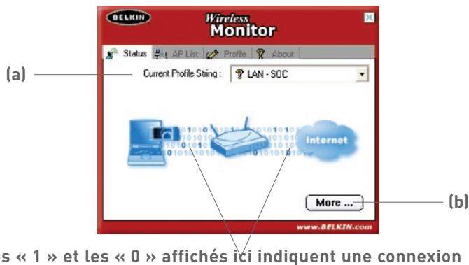 BELKIN ADAPTATEUR USB SANS FIL G #F5D7050ED - Onglet « Status [État] - 1