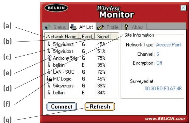 BELKIN ADAPTATEUR USB SANS FIL MODE HAUT DÉBIT #F5D7051FR - Onglet « access point (AP) list [liste des points d'accès (PA)] - 1