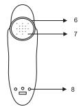 BELKIN BLUETOOTH HEADSET #F8T064 - Headset Features - 2