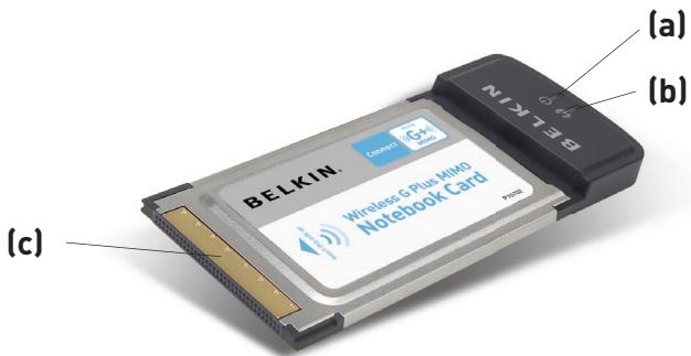BELKIN CARTE RESEAU SANS FIL G+ MIMO - \section*{Caracteristiques techniques du produit} - 1
