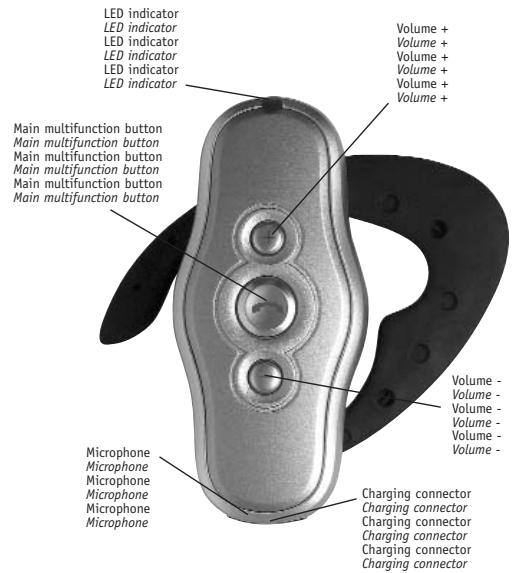 BELKIN CASQUE SANS FIL BLUETOOTH #F8V9017EA - Driving - 1
