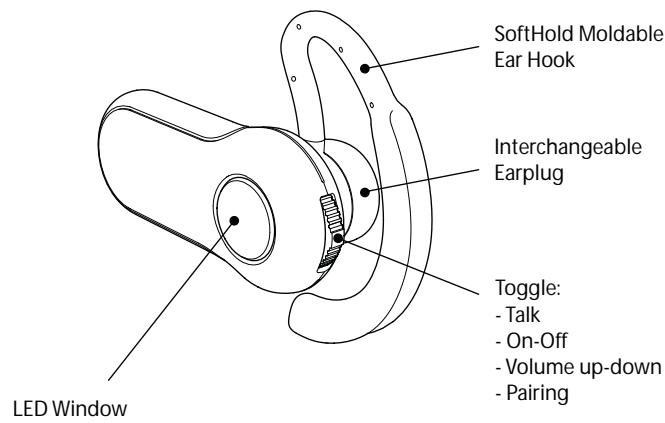 BELKIN CASQUE SANS FIL BLUETOOTH™ #F8T061EA - Profili supportati - 1