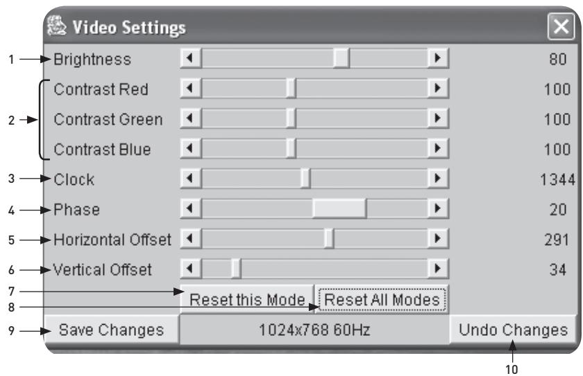 BELKIN CONSOLE DE PRISE EN MAIN SÉCURISÉE VIA CONNEXION IP #F1DE101HEA - Paramètres video via la console distante - 1