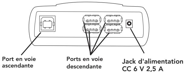 BELKIN HUB 4 PORTS USB 2.0 #F5U221F - Détails du produit - 1
