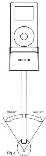 BELKIN KIT AUTO POUR IPOD AVEC DOCK CONNECTOR #F8V7058EAAPL - Solutione 1 - 1