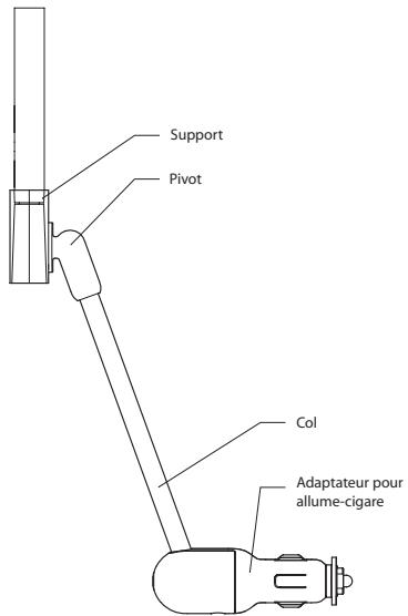 BELKIN KIT AUTO POUR IPOD AVEC DOCK CONNECTOR #F8V7058EAAPL - Instructions de mise en route - 2