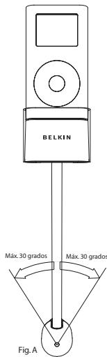 BELKIN KIT AUTO POUR IPOD AVEC DOCK CONNECTOR #F8V7058EAAPL - SOLUCION 1 - 1