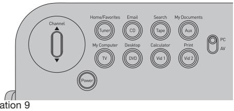 BELKIN MEDIAPILOT #F8E838 - Fonctions PC/AV - 1