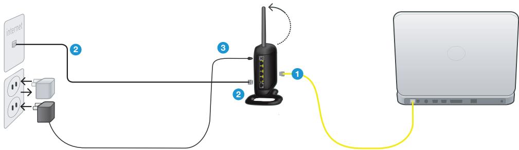 BELKIN MODEM ROUTER SANS FIL G #F5D7634ED4A - Nouvelle configuration - 1