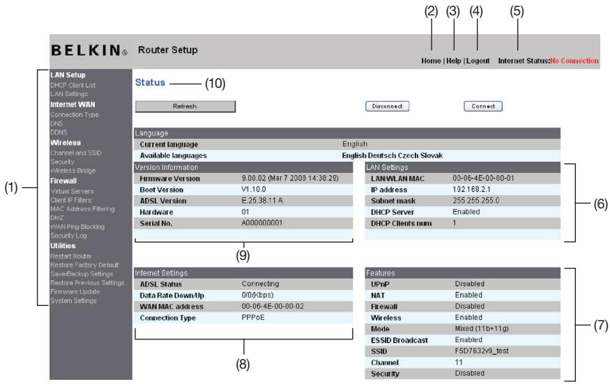 BELKIN MODEM ROUTER SANS FIL G #F5D7634ED4A - Utilisation de la gestion basée sur navigateur - 1