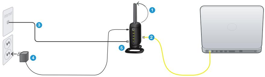 BELKIN MODEM ROUTEUR SANS FIL N #F5D8636ED4A - Étape 1: Branchement du matériel - 1