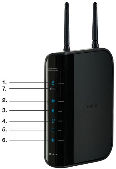 BELKIN MODEM ROUTEUR SANS FIL N #F5D8636ED4A - Paramètres Internet - 1