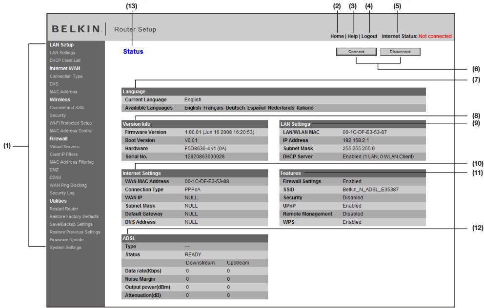 BELKIN MODEM ROUTEUR SANS FIL N #F5D8636ED4A - Comprétre l'Interface utilisé évoluée basée sur le Web - 1