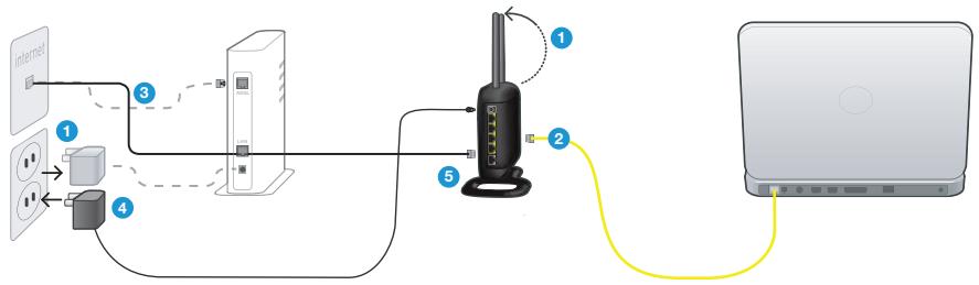 BELKIN MODEM ROUTEUR SANS FIL N #F5D8636ED4A - Nouvelle configuration - 1