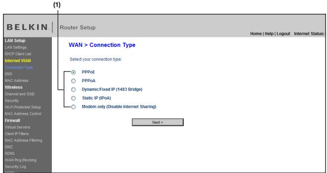 BELKIN MODEM ROUTEUR SANS FIL N #F5D8636ED4A - Type de connexion - 1