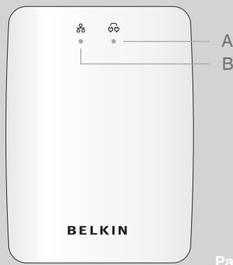 BELKIN PACK DE DÉMARRAGE CPL TURBO #F5D4073ED - NETWORKING ADAPTER - 1