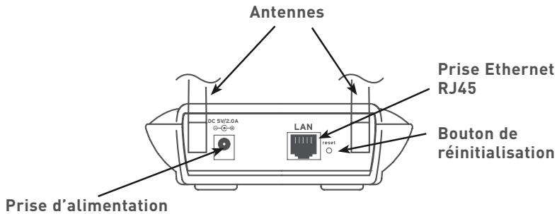 BELKIN POINT D’ACCÈS RÉSEAU SANS FIL 802.11G #F5D7130FR - Connexions sécurisées, VPN et AOL - 2