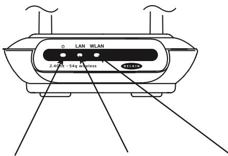 BELKIN POINT D’ACCÈS RÉSEAU SANS FIL 802.11G #F5D7130FR - Connexions sécurisées, VPN et AOL - 1