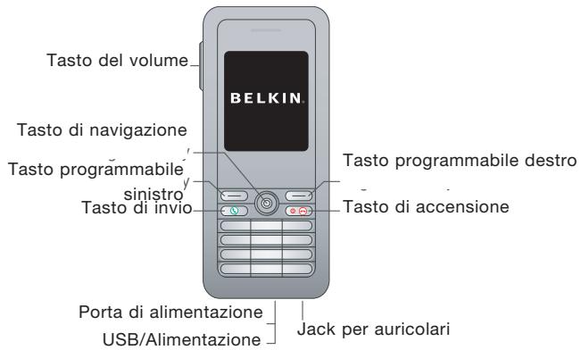 BELKIN SKYPEPHONE #F1PP000GNFR - Descrizione dell'hardware - 1