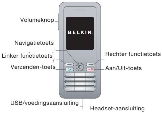 BELKIN SKYPEPHONE #F1PP000GNFR - Hardware-beschrijving - 1