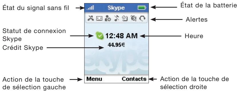 BELKIN SKYPEPHONE #F1PP000GNFR - Écran ACL - 1