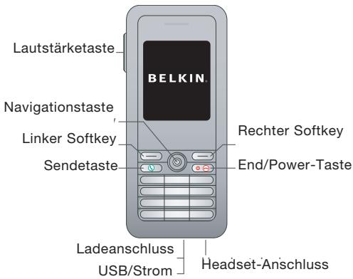 BELKIN SKYPEPHONE #F1PP000GNFR - Beschreibung der Hardware - 1