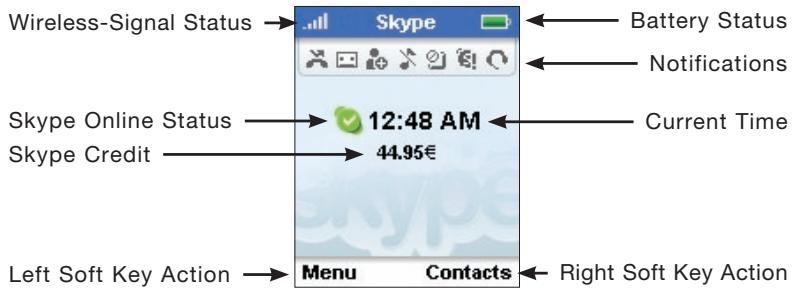 BELKIN SKYPEPHONE #F1PP000GNFR - LCD Display - 1