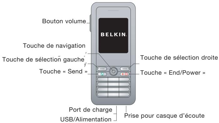 BELKIN SKYPEPHONE #F1PP000GNFR - Description du matériel - 1