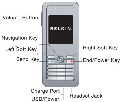 BELKIN SKYPEPHONE #F1PP000GNFR - Hardware Description - 1