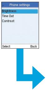 BELKIN SKYPEPHONE #F1PP000GNFR - Display - 3