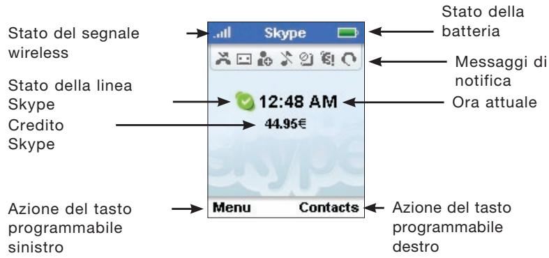BELKIN SKYPEPHONE #F1PP000GNFR - Display LCD - 1