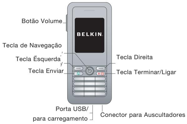 BELKIN SKYPEPHONE #F1PP000GNFR - Descrição do hardware - 1