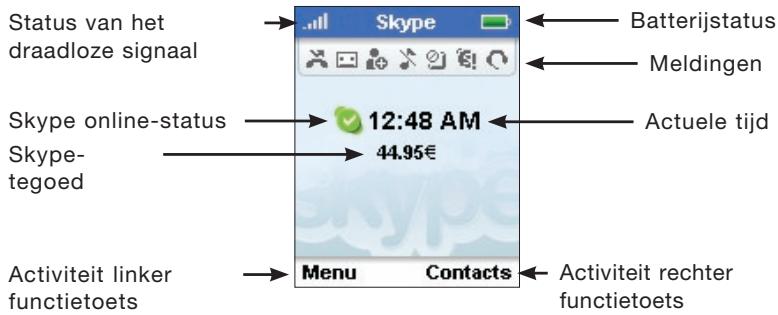 BELKIN SKYPEPHONE #F1PP000GNFR - LCD-display - 1
