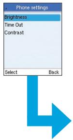 BELKIN SKYPEPHONE #F1PP000GNFR - Display - 3