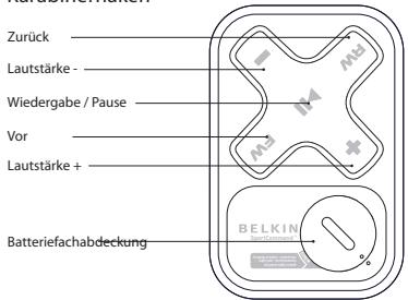 BELKIN SPORTCOMMAND POUR IPOD #F8Z076EA - Verpackungsinhalt - 1